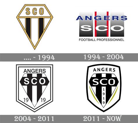 esc ort angers|Angers SCO Tryouts & Club Guide: History, Stadium, Players,。